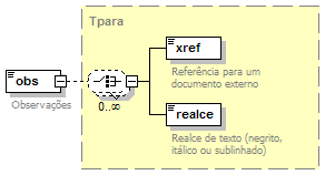 Tpara Tpara